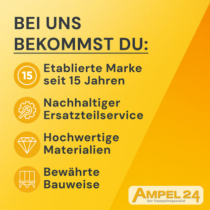 Deluxe Trampolin Ø 366 cm (Netz außen, grün, bis 160 kg)_8