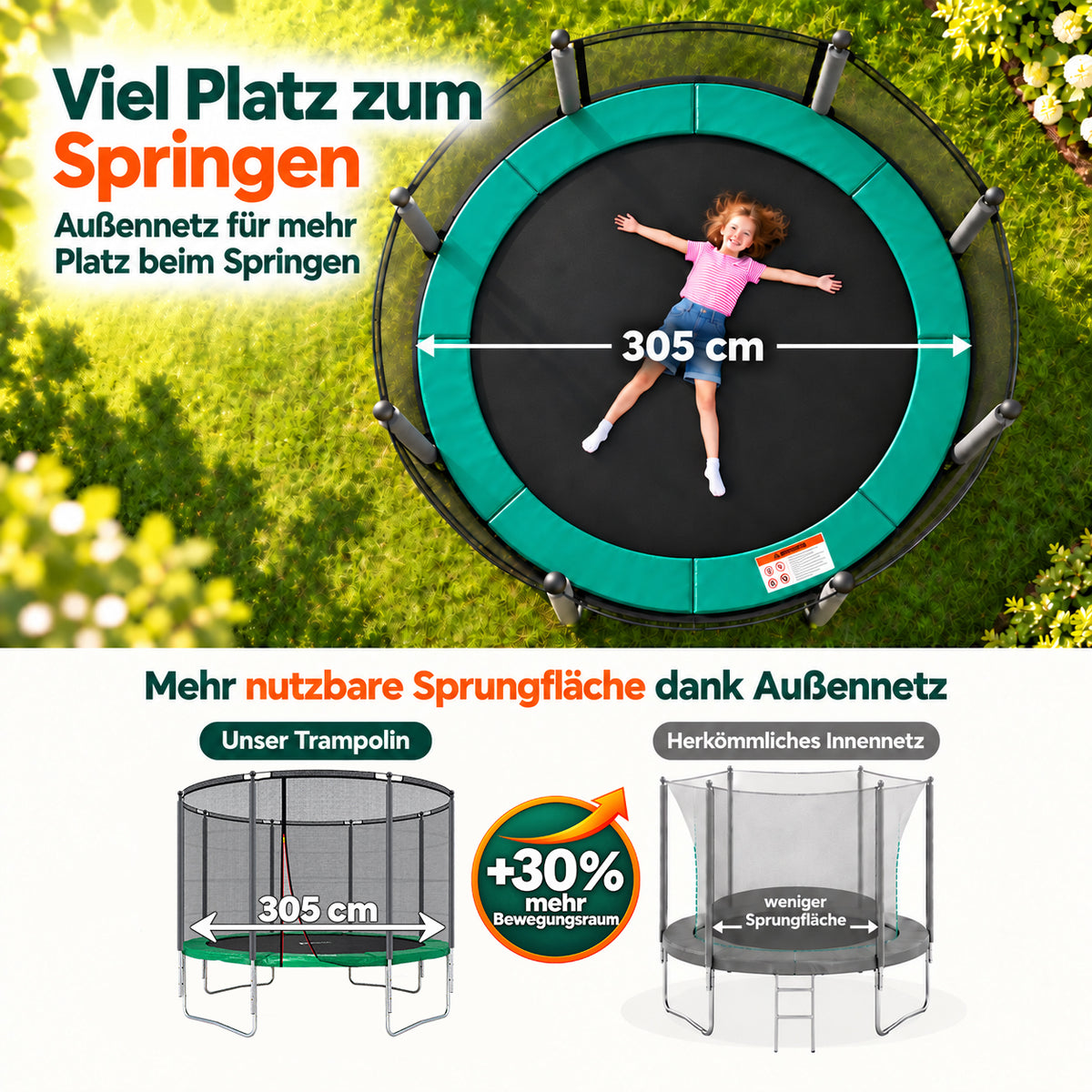 Klassik Trampolin Ø 305 cm (grün, bis 150 kg)_8